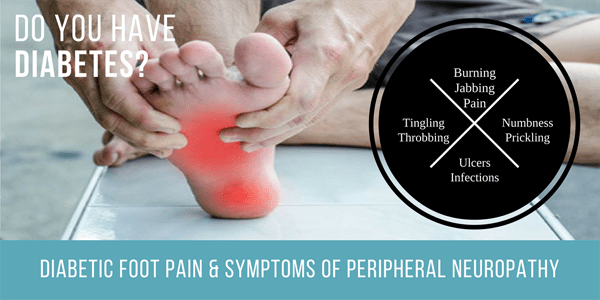 pain and numbness in heel of foot